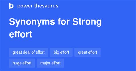 effort synonym|strong effort synonym.
